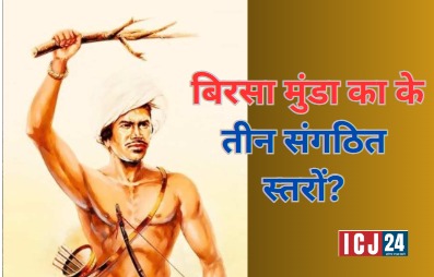 Birsa Munda Jayanti