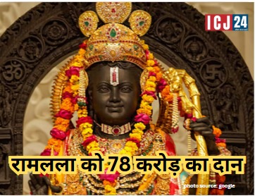 Ram Mandir Trust