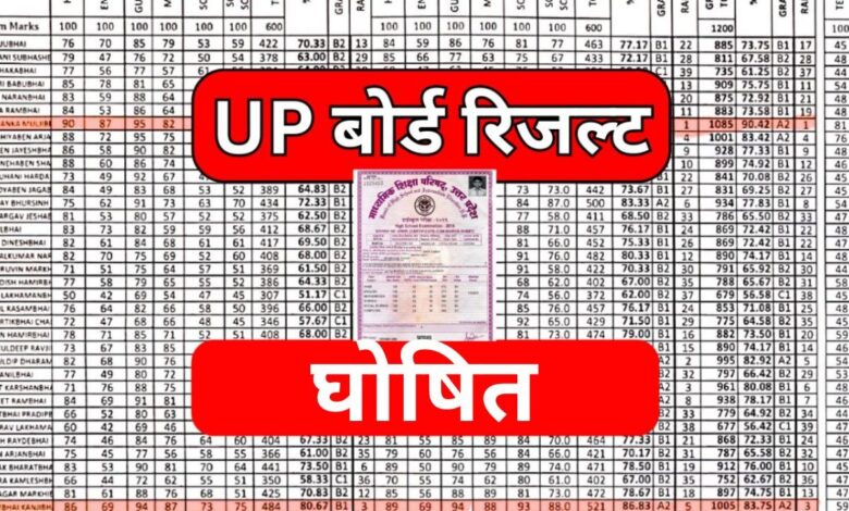 up board result
