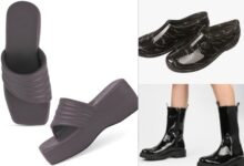 Rain Footwear