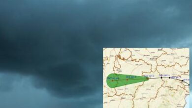 weather